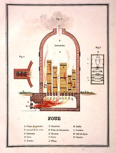 Kiln for firing faience, from a volume of lithographs depicting examples of faience by French School