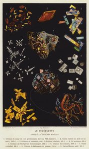 Le Microscope, Applique a l