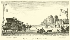 Quai des Tuileries in 1760 by French School