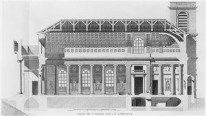 Longitudinal cross-section of the church Saint-Philippe-du-Roule, Paris