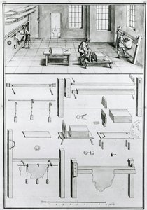 Descriptions of Arts & Crafts by Denis Diderot, published c.1770 by French School