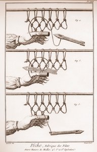 Making a fishing net - Encyclopedia or Dictionary of the Sciences, Arts and Professions by Denis Diderot and Jean d