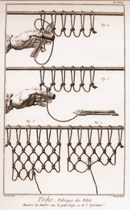 Making a fishing net - Encyclopedia or Dictionary of the Sciences, Arts and Professions by Denis Diderot and Jean d