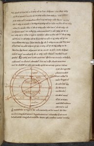 Miscellany of works on computus and astronomy, Royal MS 13 A XI