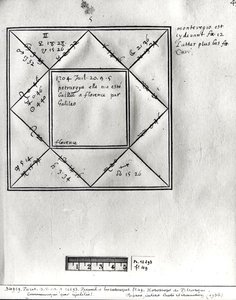 Horoscope of Petrarch by Galileo, from a Collection of Horoscopes of Figures 14th to 17th Century by French School