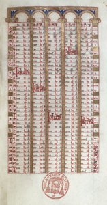 A Perpetual Calendar, from the Breviary of Mont-Cassin