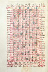 A Perpetual Calendar, from the Breviary of Mont-Cassin, late 11th or early 12th century