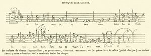Religious Music