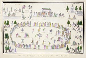 Muslim Festivals Including the End of Ramadan from The Gentil Album, Published in 1774 by French School