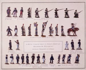 Plate representing the different uniforms of the French Navy by French School