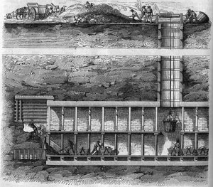 Railway: cross-section of an extraction and tunnel well used when drilling a tunnel (engraving in Le Magasin picturesque)