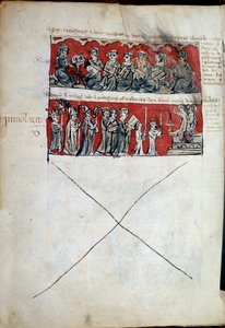 Scene of Student Life at Hubant College or Ave Maria in Paris. Livre des Statutes du College de Hubant ou de l