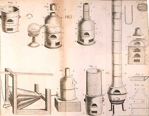 Scientific Equipment, from The Elements of Chemistry by Antoine Laurent de Lavoisier, engraved by D.Lizars