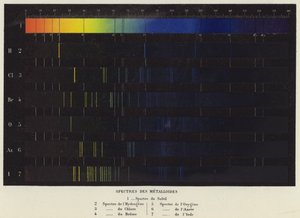 Spectra of Metalloids (colour litho) by French School