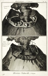 Summit of Vesuvius