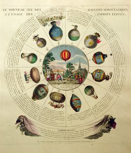 The Ballooning Game, with Illustrations of Different Hot Air Balloons, c.1784 by French School