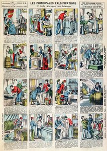 The Principal Forms of Nutritional Adulteration by French School