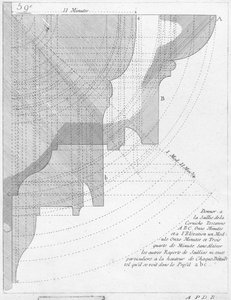 The Tuscan cornice, illustration from a book on geometry, published Avec Privilege du Roy et E.. du Gouvernement by French School