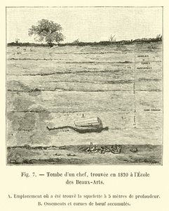 Tomb of a Chief, Found in 1820 at the School of Fine Arts by French School