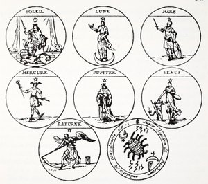Various Types of Talismans