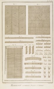 Venetian blinds, parquet floors and lattice screens, from the Menuisiers et Batiments section of Diderot
