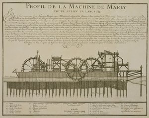 Water machine at Marly by French School