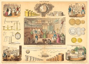 Weights and measures by French School