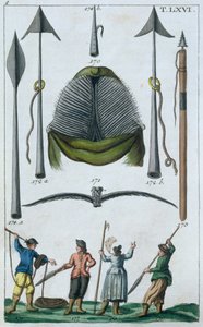 Whaling implements, 2nd half of 18th century