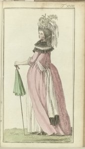 Journal of Luxury and Fashion 1786, Volume I, Plate 18 by Friedrich Justin Bertuch