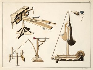 Sling Weapons, Plate from 