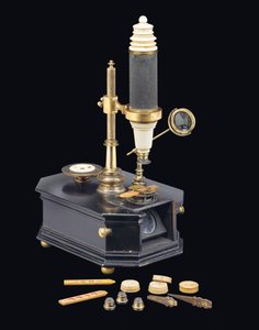 Compound box-type microscope, c.1775