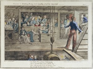The aspiring officer Blockhead discovering that things are not exactly as he had imagined, when he boarded and installed aboard the ship 