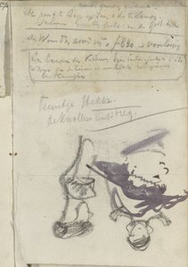 Study Sheet with Women
