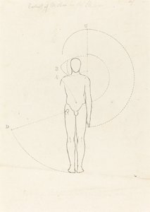 Extent of Motion, One Figure by George Scharf after John Flaxman