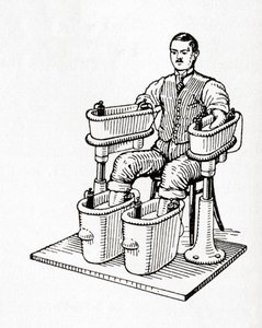 A 19th Century Galvanic Bath or Schnee Four Cell Bath, from Meyers Lexicon, pub. 1927 by German School