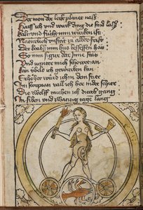 A naked female figure holding a burning torch. A scorpion representing Scorpio. by German School
