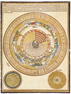 A wall calendar with volvelle, 16th century