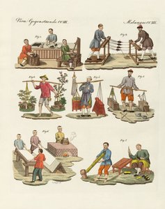 Arts and Handworks in China by German School