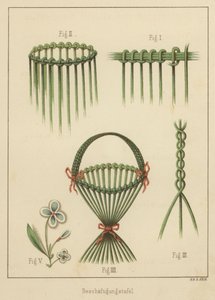 Basket Weaving by German School