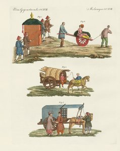 Cart and way of travelling in China by German School