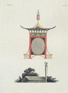 Chinese Garden Screen, from Recent New Ideas for the Garden by German School