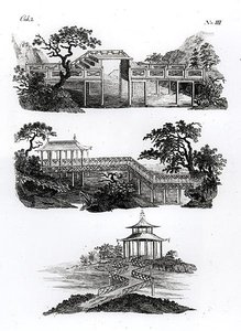 Chinese style bridges from 