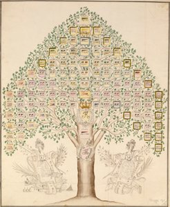 Diagram of the 97 Stations of the Regiments that Made Up the Royal Prussian Army by German School