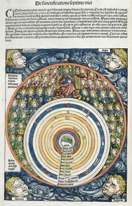 Diagram showing the solar system, according to Ptolemy from the Nuremberg Chronicle by Hartmann Schedel