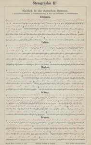 Examples of German shorthand writing systems by German School