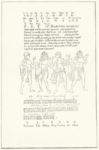 Facsimile of a page from De Temporibus (On Time) by the Venerable Bede by German School