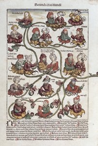 Genealogical Tree of Laban, from 