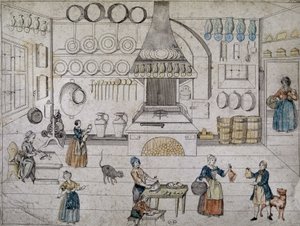 Households in the kitchen, Germany