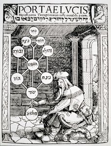 Jewish cabbalist holding a sephiroth, copy of an illustration from Portae Lucis by Paul Ricius, Augsburg 1516, used in a History of Magic, published late 19th century by German School