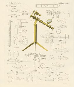 Magnifying Glass and Microscopical Amusements by German School